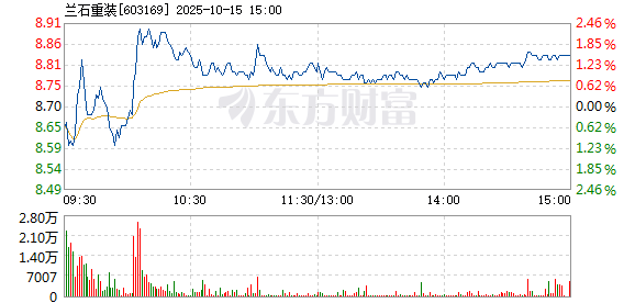 R图 603169_1