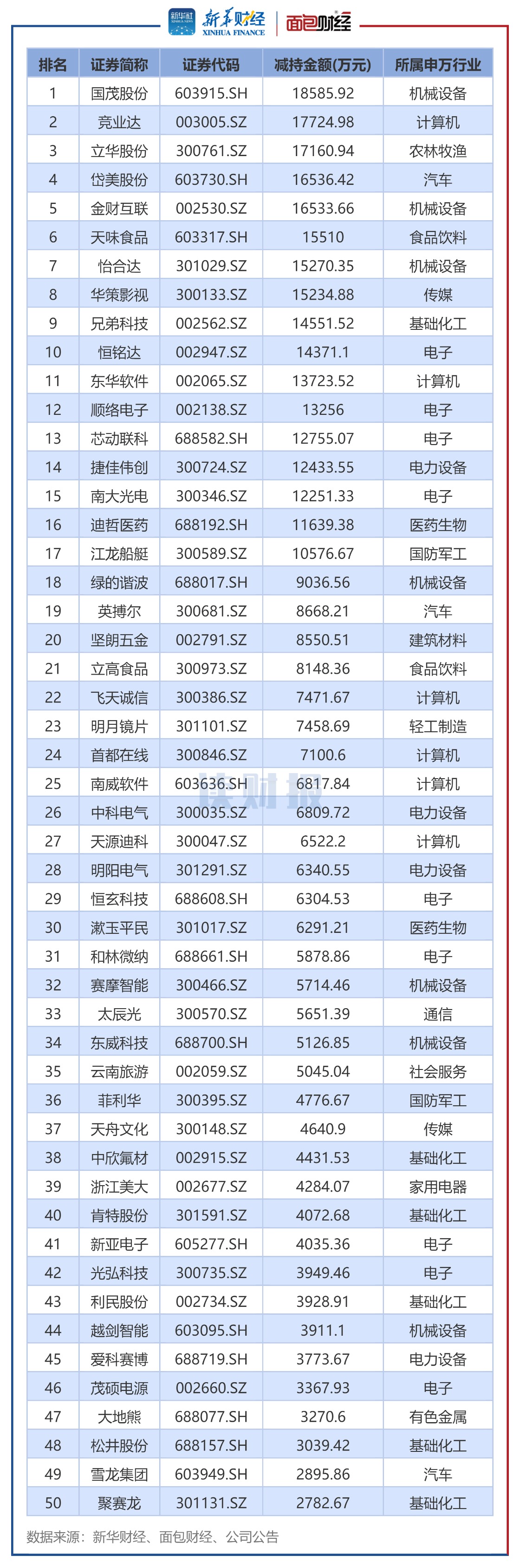 37684aea1fb74d5da1ab98a7c056cf72.png