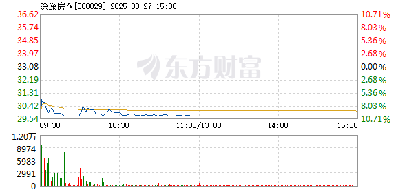R图 000029_2