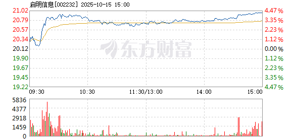 R图 002232_2