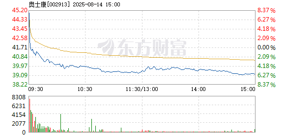 R图 002913_2