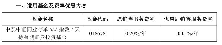 行业首例！同业存单基金首现清盘，24只迷你基金迎考验