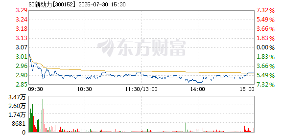 R图 300152_2