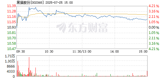 R图 002068_2