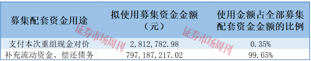 青岛双星并购锦湖轮胎获批