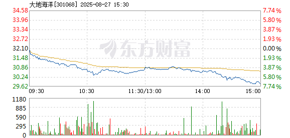 R图 301068_2