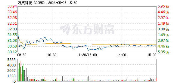R图 300552_2