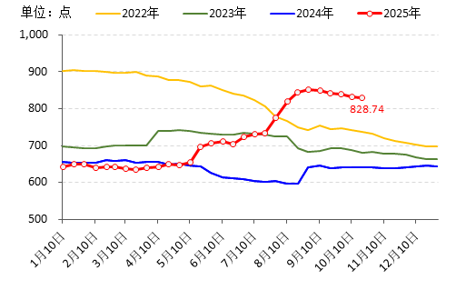 db94f0d02f7d43cfb0cbf29fcaac2fb9.png db94f0d02f7d43cfb0cbf29fcaac2fb9.png