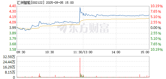 R图 002122_2