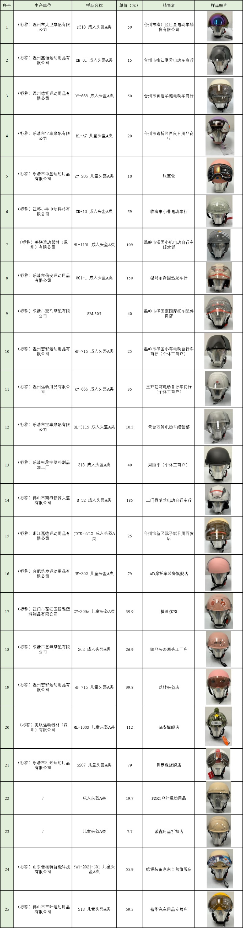 640?wx_fmt=png&from=appmsg&tp=webp&wxfro