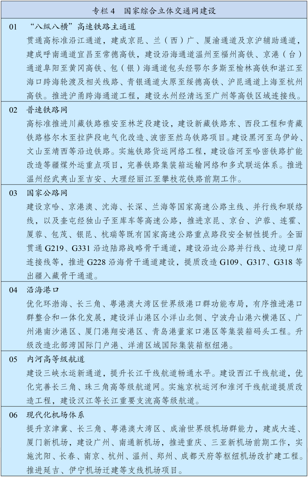 “十五五”规划纲要全文发布