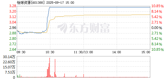 R图 601388_1