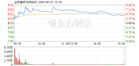 R图 605006_1