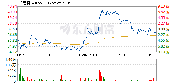 R图 301632_2