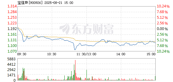 R图 900926_1