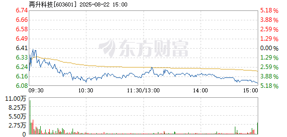 R图 603601_1