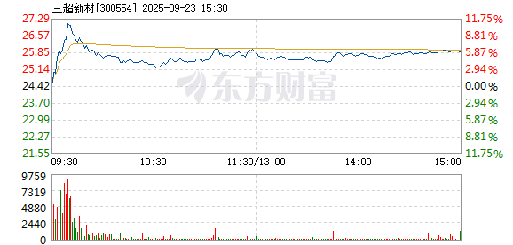 R图 300554_2
