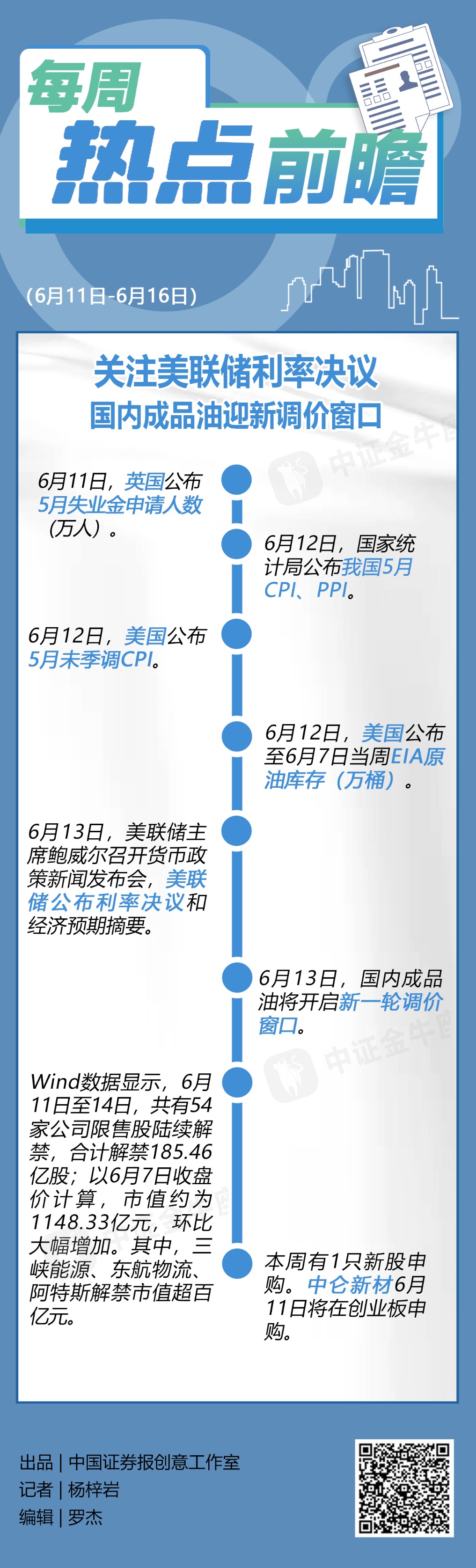 【每周热点前瞻】关注美联储利率决议;国内成品油迎新调价窗口