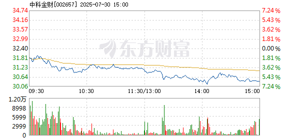 R图 002657_2