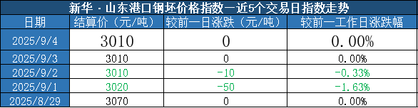 f5605ba7f5e24d498df86ecc93c8234c.png