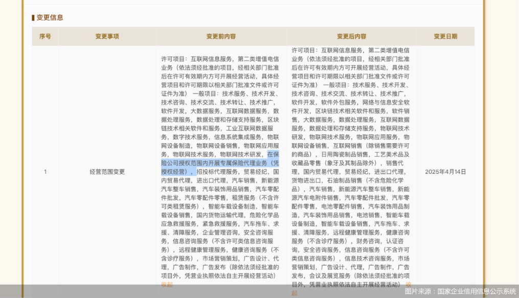 图片来源：国家企业信用信息公示系统