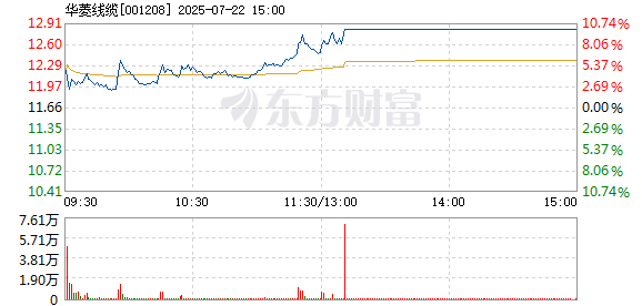 R图 001208_2