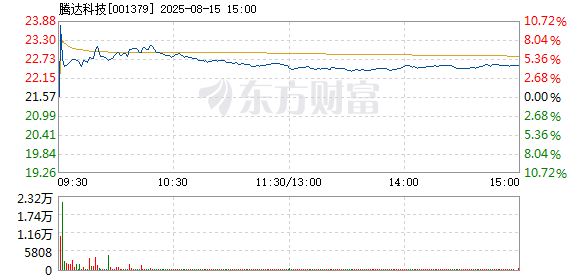 R图 001379_2