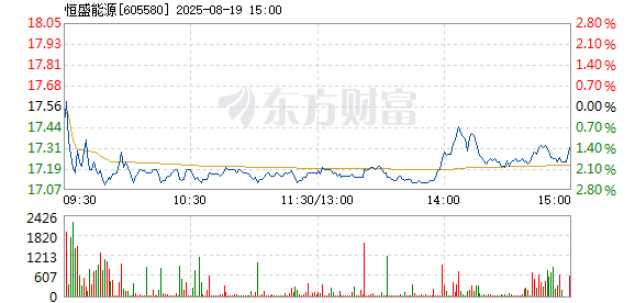 R图 605580_1