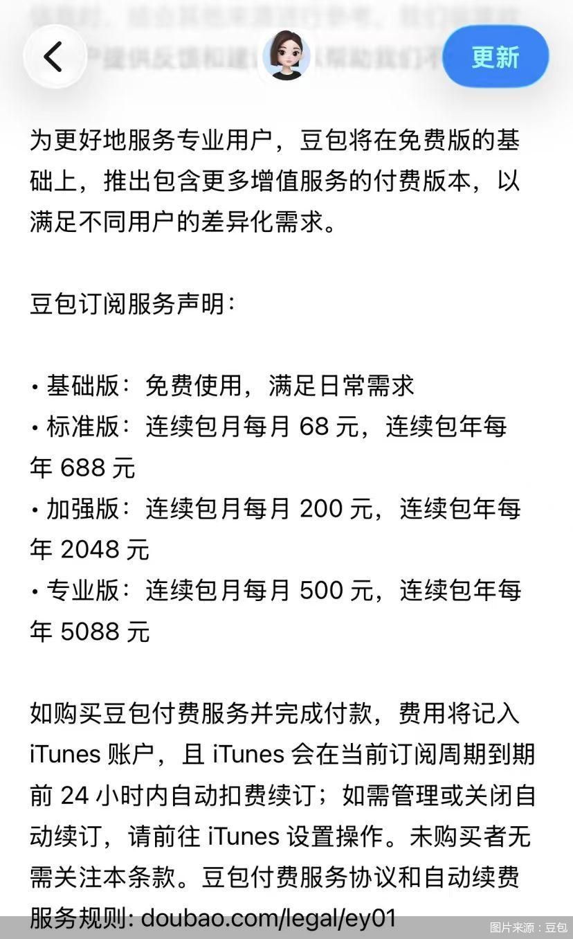 图片来源:豆包