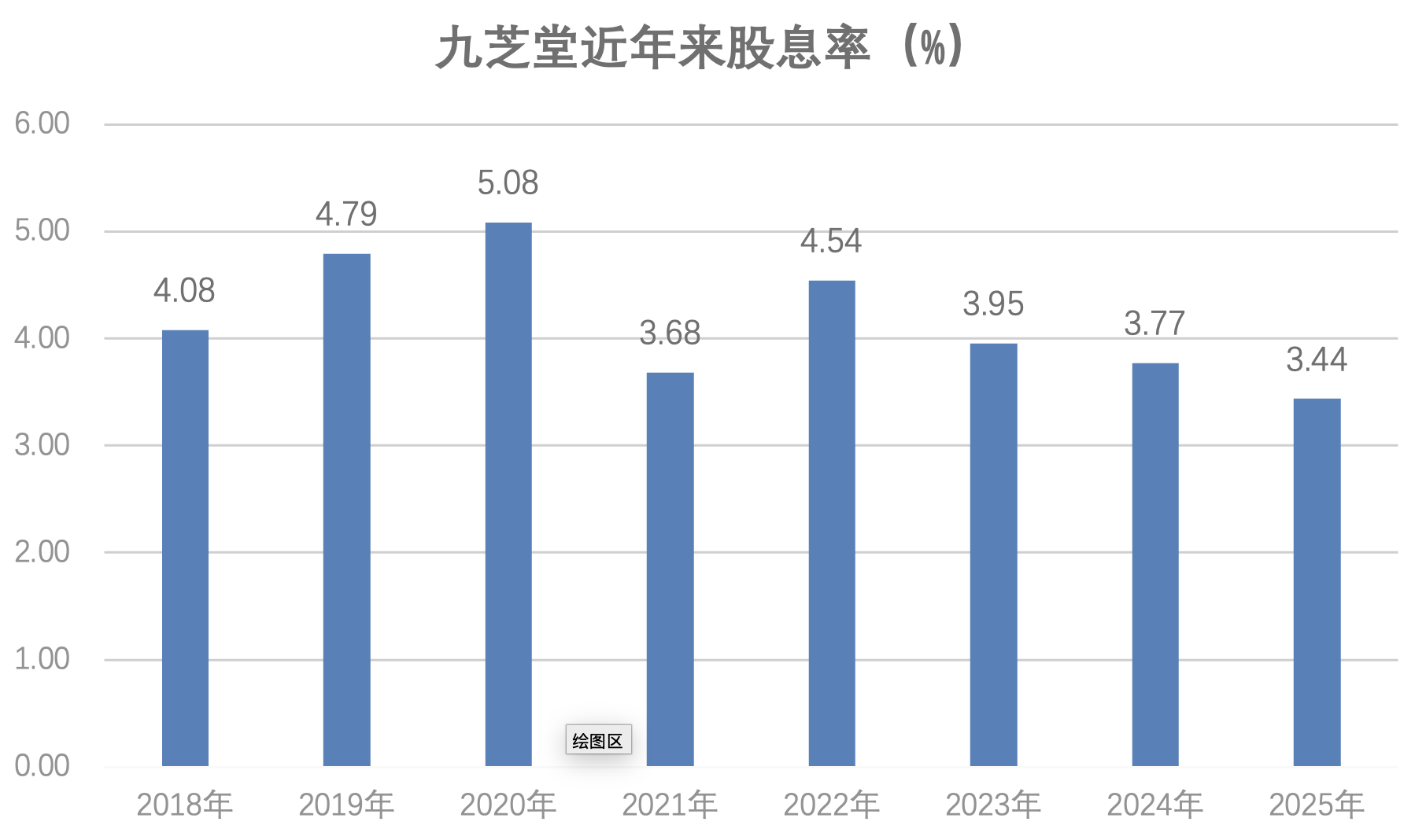 1791856074688756.png 截屏2026-10-13