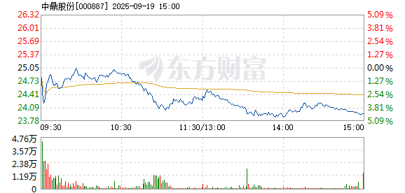 R图 000887_2