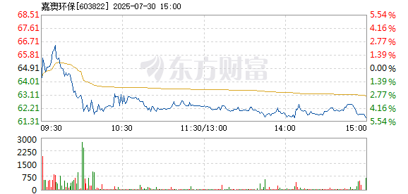 R图 603822_1