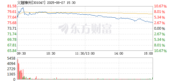 R图 301047_2