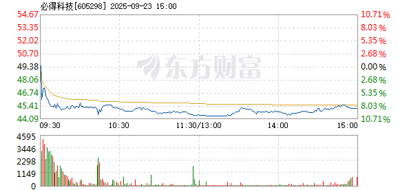 R图 605298_1