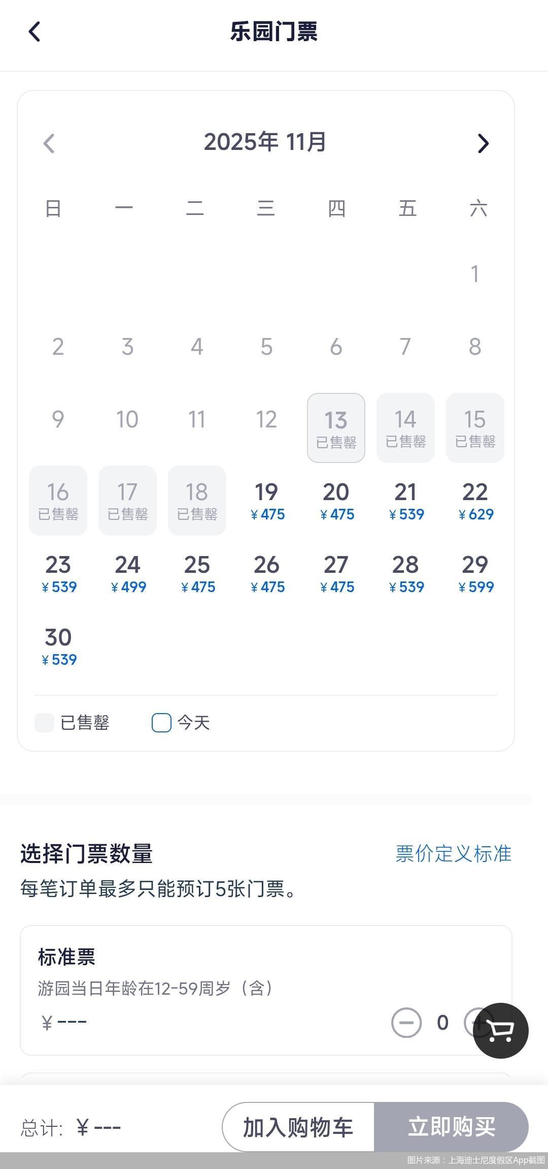 随着浙江、四川等多地中小学陆续进入秋假时间，假期效应迅速传导至旅游市场。11月13日，北京商报记者从部分旅游平台获悉，受秋假及错峰出游需求拉动，部分热门目的地及景区热度显著攀升，上海迪士尼乐园未来一周门票均已售罄。与此同时，民航出行也迎来一波小高峰，部分热门航线机票出现供不应求现象。