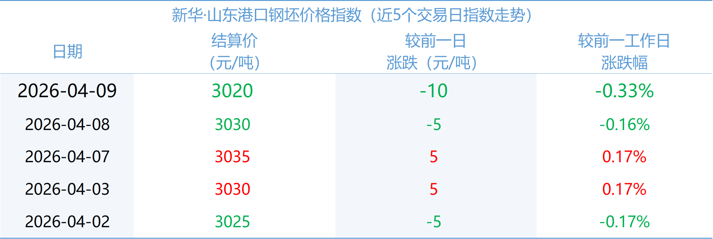 微信图片_20260409164217_1486_2.png 18737f4c36ee457fb6df94b09f2caa4c.png