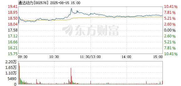 R图 002576_2