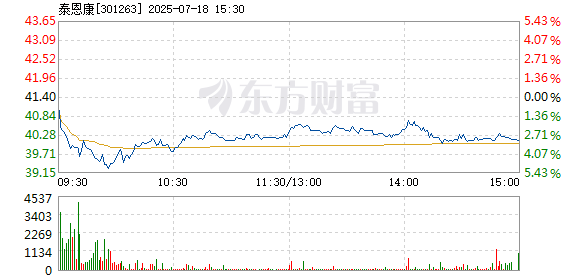 R图 301263_2