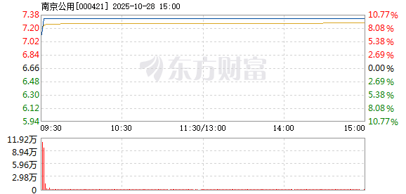 R图 000421_2