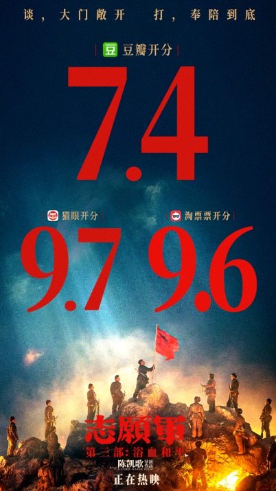 《志愿军:浴血和平》