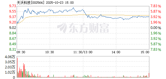 R图 002564_2