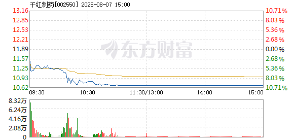 R图 002550_2