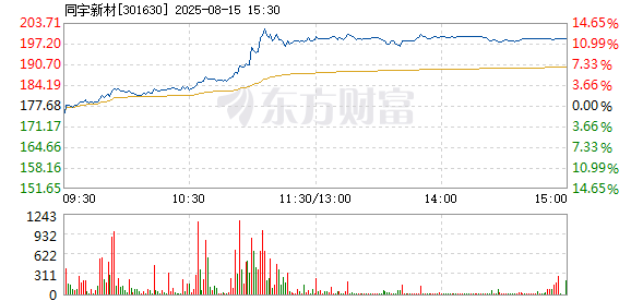 R图 301630_2