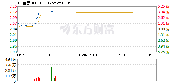 R图 002047_2