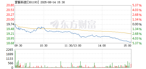 R图 301193_2