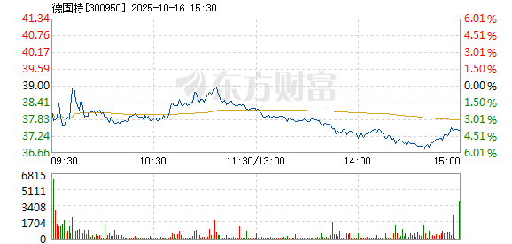 R图 300950_2