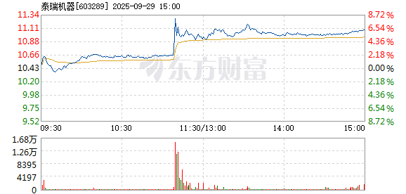 R图 603289_1