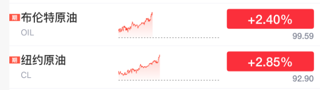 中东局势依旧影响市场！沪指缩量调整 锂电池板块逆市走强