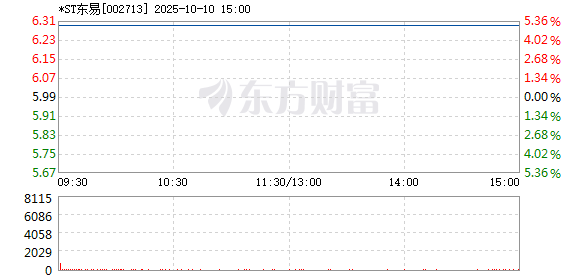 R图 002713_2