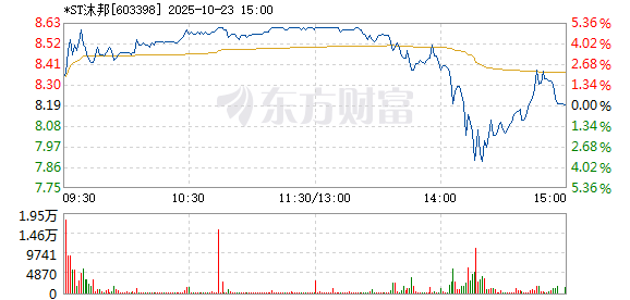R图 603398_1